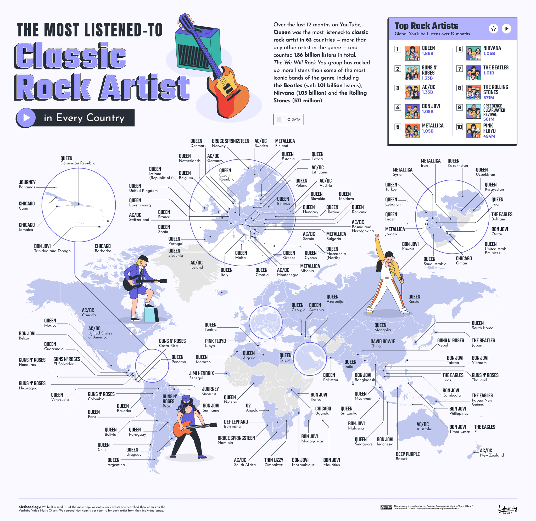 Every country's most listened-to classic rock artist